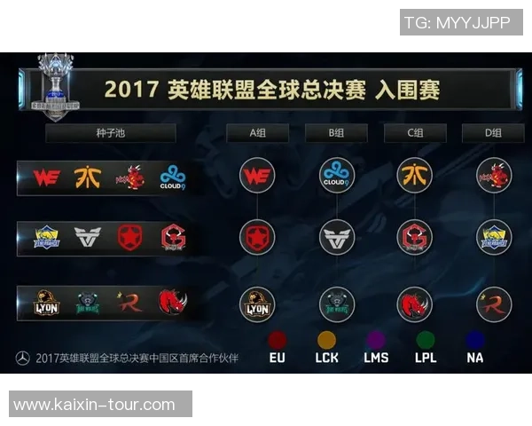 强队提前相遇引发争议死亡之组即将揭晓悬念与期待并存